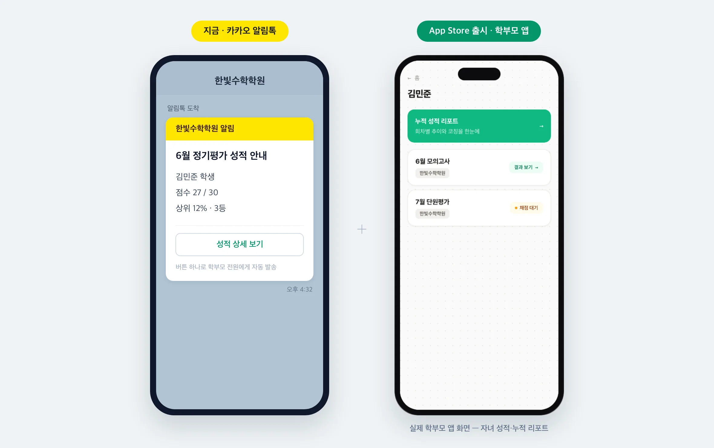 학부모 성적 알림 — 카카오 알림톡으로 성적 안내, App Store에 출시된 학부모 앱(실제 화면)으로도 자녀 성적·누적 리포트 확인